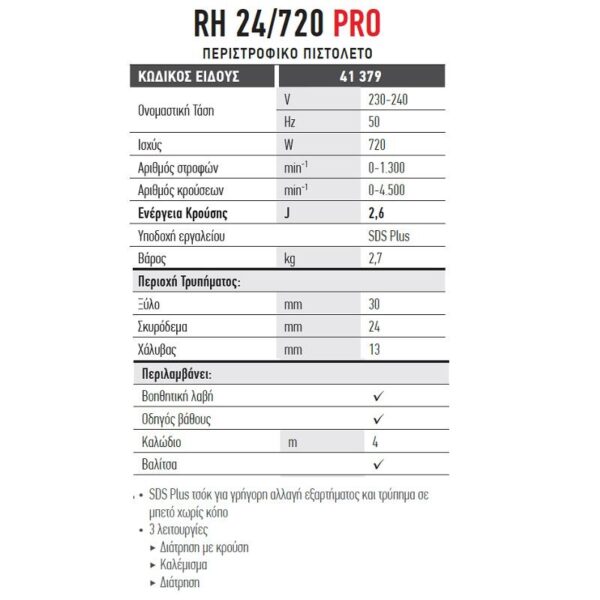 Περιστροφικό πιστολέτο RH 24/720 PRO (41379) FF GROUP